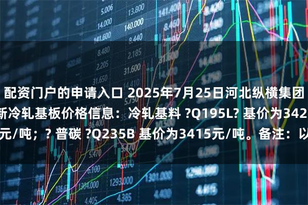 配资门户的申请入口 2025年7月25日河北纵横集团丰南钢铁有限公司最新冷轧基板价格信息：冷轧基料 ?Q195L? 基价为3420元/吨；? 普碳 ?Q235B 基价为3415元/吨。备注：以上价格为含税价格。